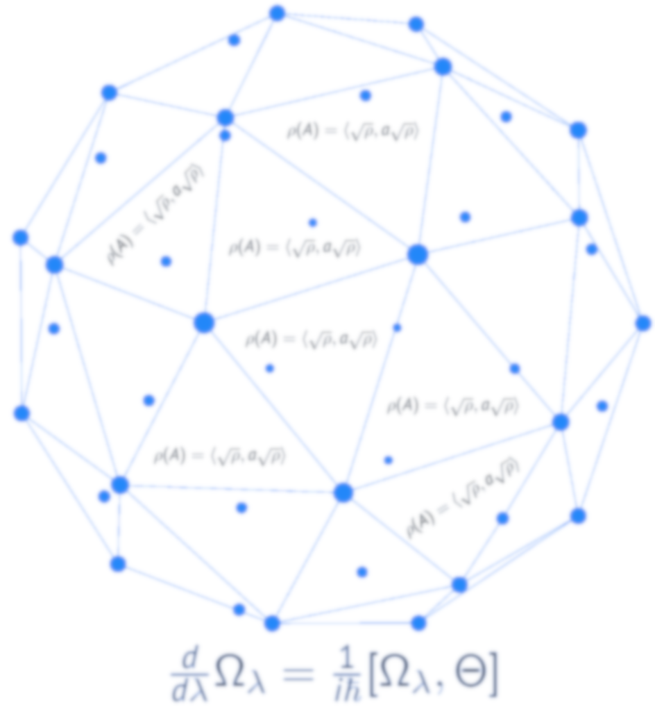 Sakurai Quantum ML